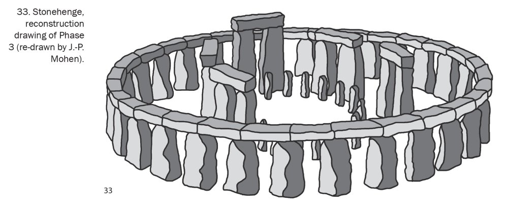 MEGALITHISM - Reconstruction of Menhirs, dolmens, rows and circles of standing stones in the Stone Age